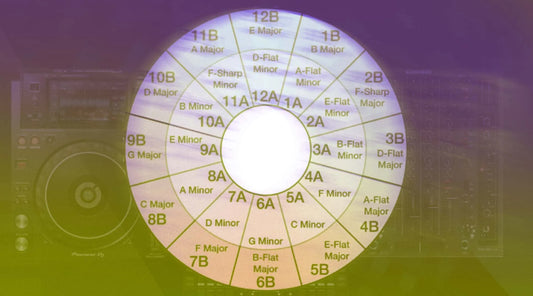 Mix in Key & the Camelot wheel